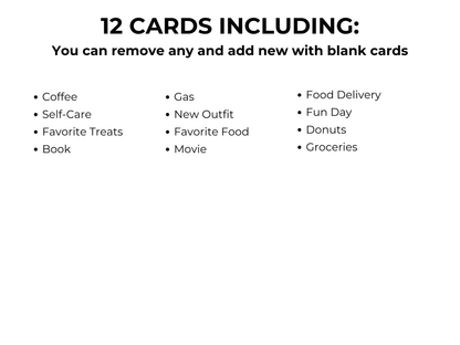 12 Days of Christmas Gift Card Book Editable