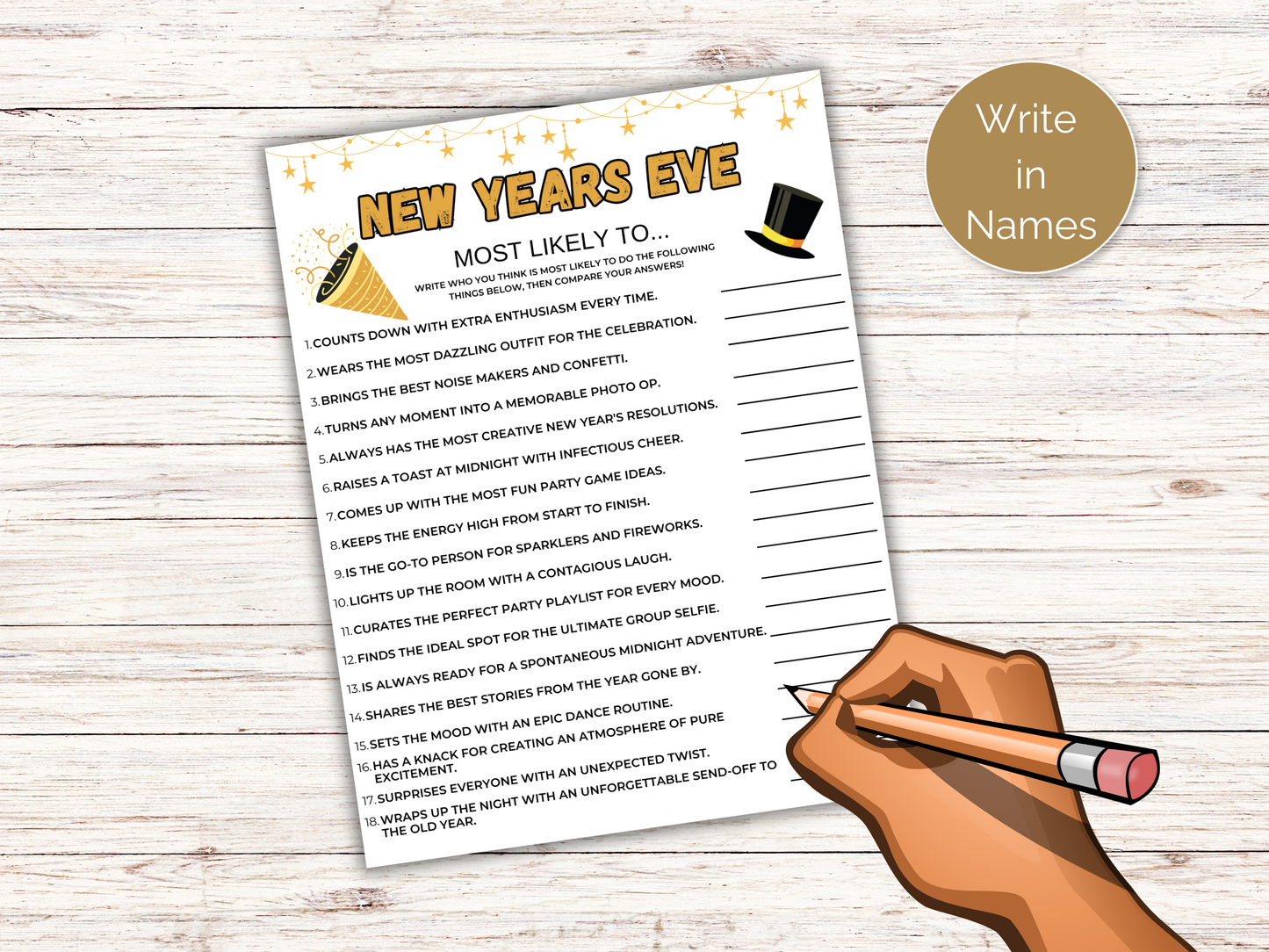 New Years Eve Most Likely To