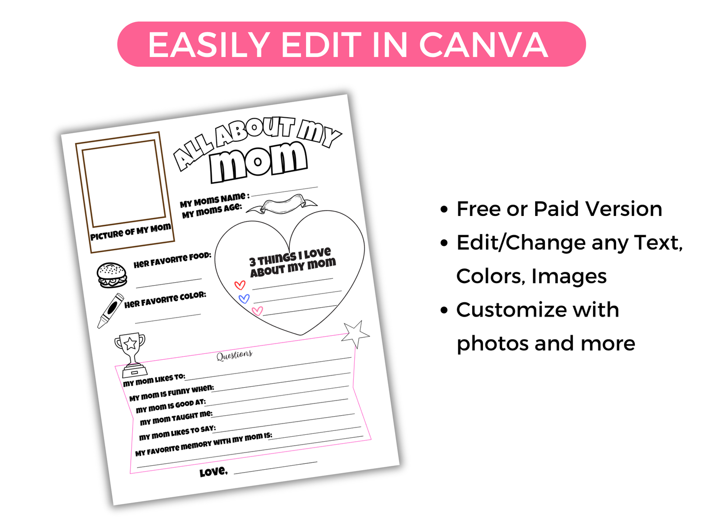 Editable All About My Mom