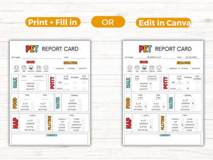 EDITABLE Pet Report Card