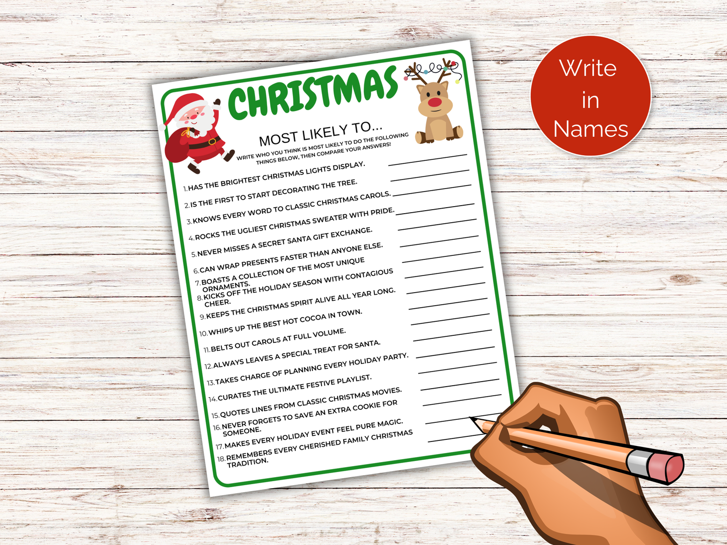 Christmas Most Likely To