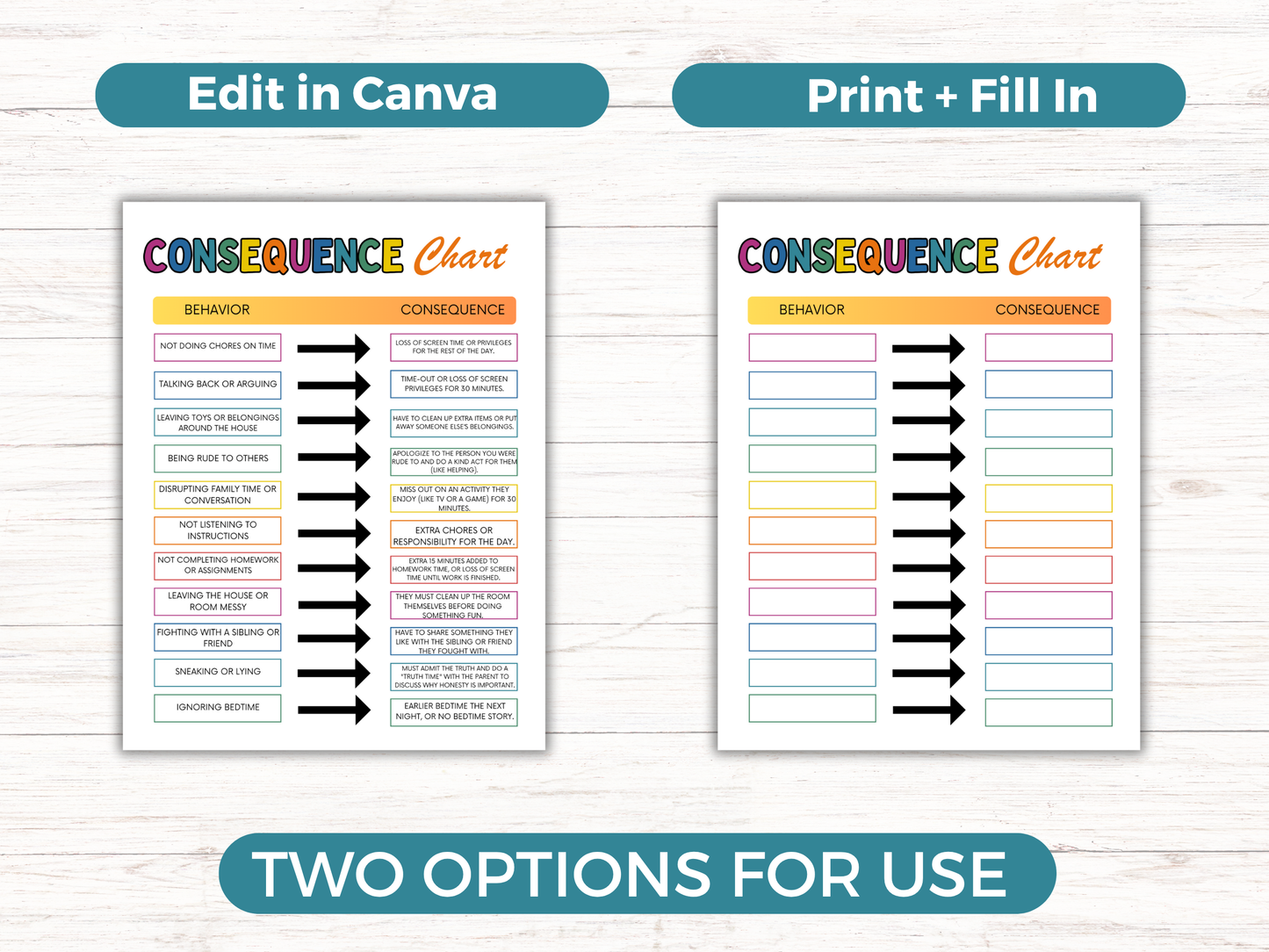 Editable Kids Consequence Chart
