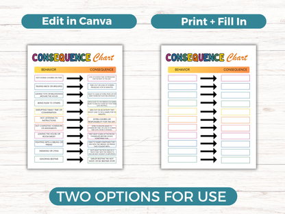 Editable Kids Consequence Chart