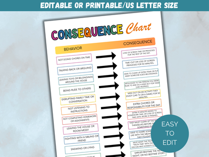 Editable Kids Consequence Chart