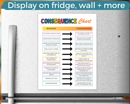 Editable Kids Consequence Chart
