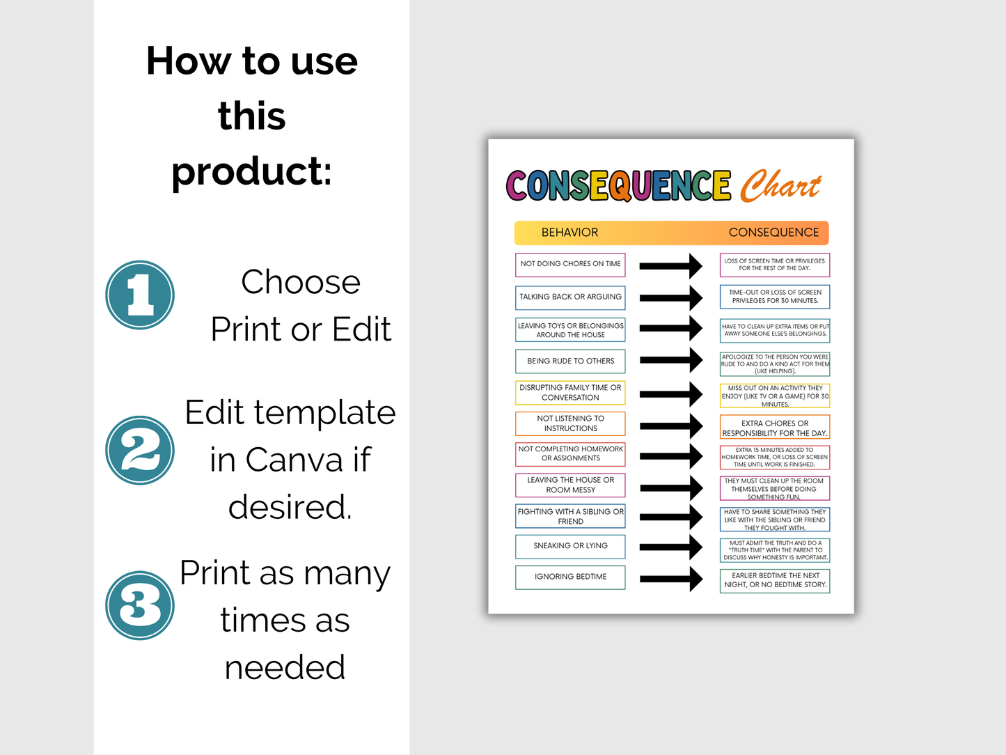 Editable Kids Consequence Chart