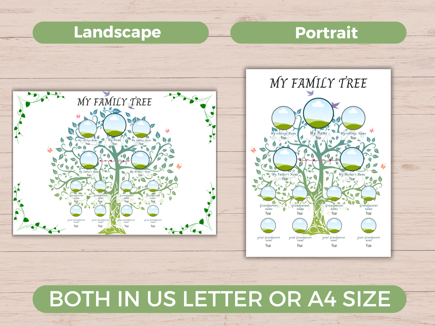 Editable Family Tree Template with Pictures