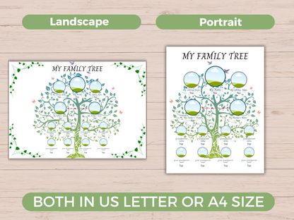 Editable Family Tree Template with Pictures