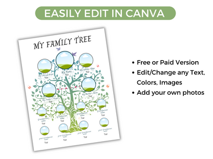 Editable Family Tree Template with Pictures