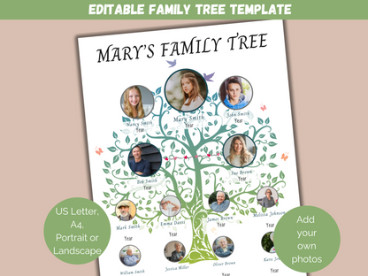 Editable Family Tree Template with Pictures