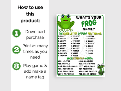 What's Your Frog Name Game + Name Tags