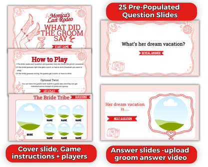 Last Rodeo What Did The Groom Say Bachelorette Presentation Game