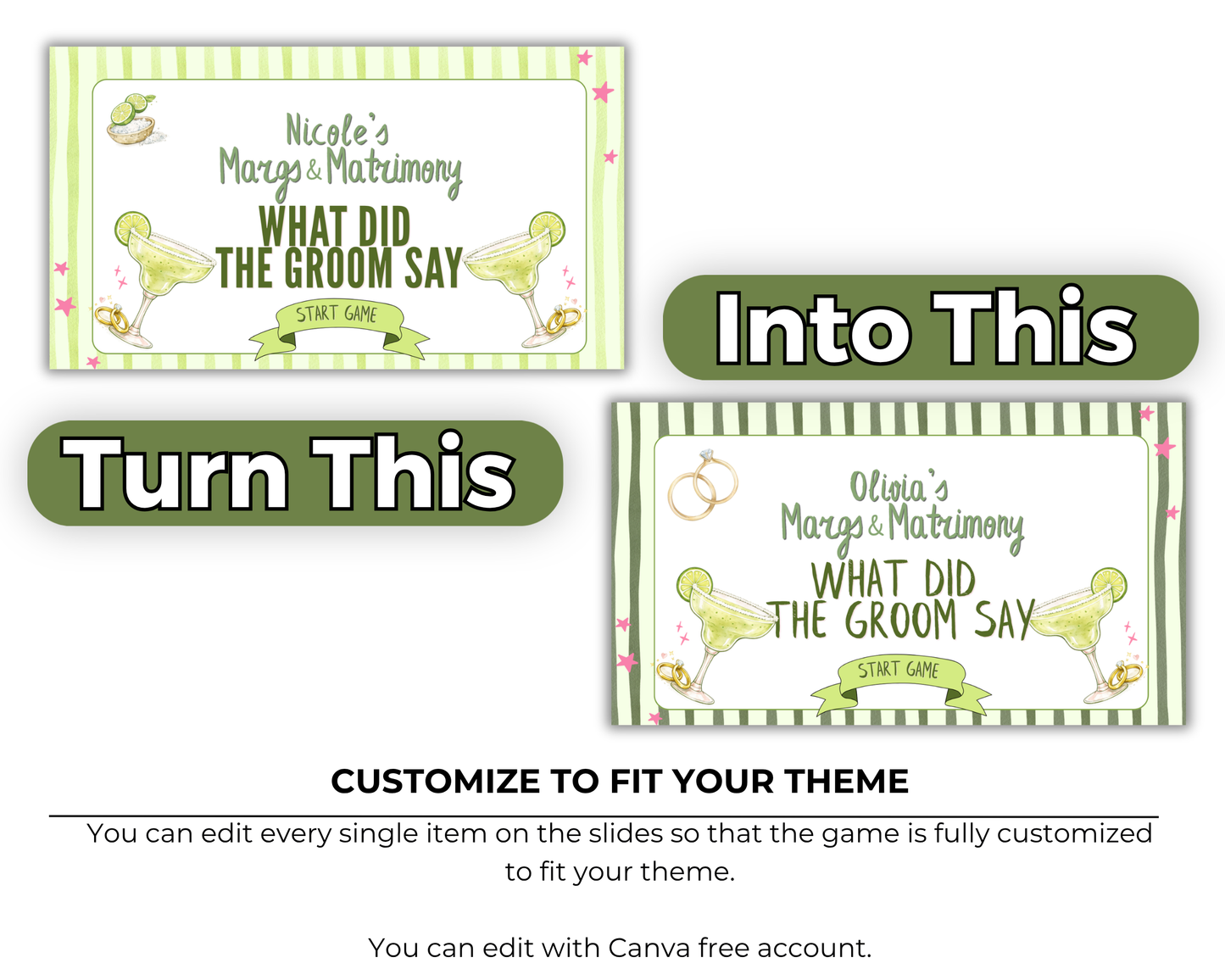 Margaritas and Matrimony Bachelorette What Did the Groom Say Presentation Game