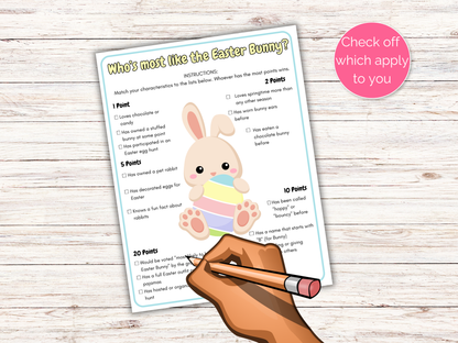 Who's The Most Like the Easter Bunny