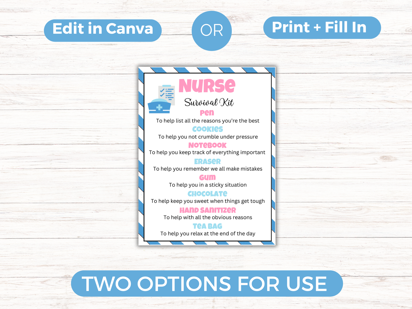 Editable Nurse Survival Kit Gift Tags