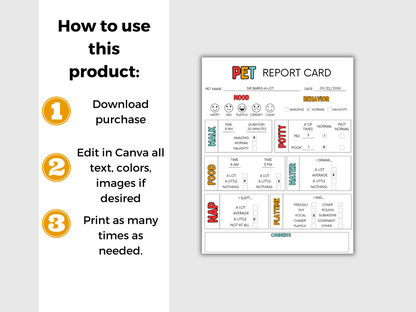 EDITABLE Pet Report Card