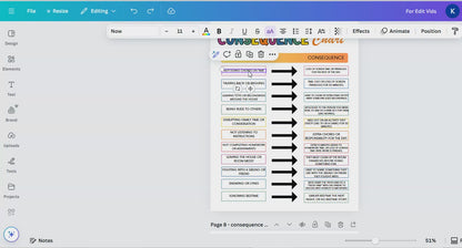 Editable Kids Consequence Chart