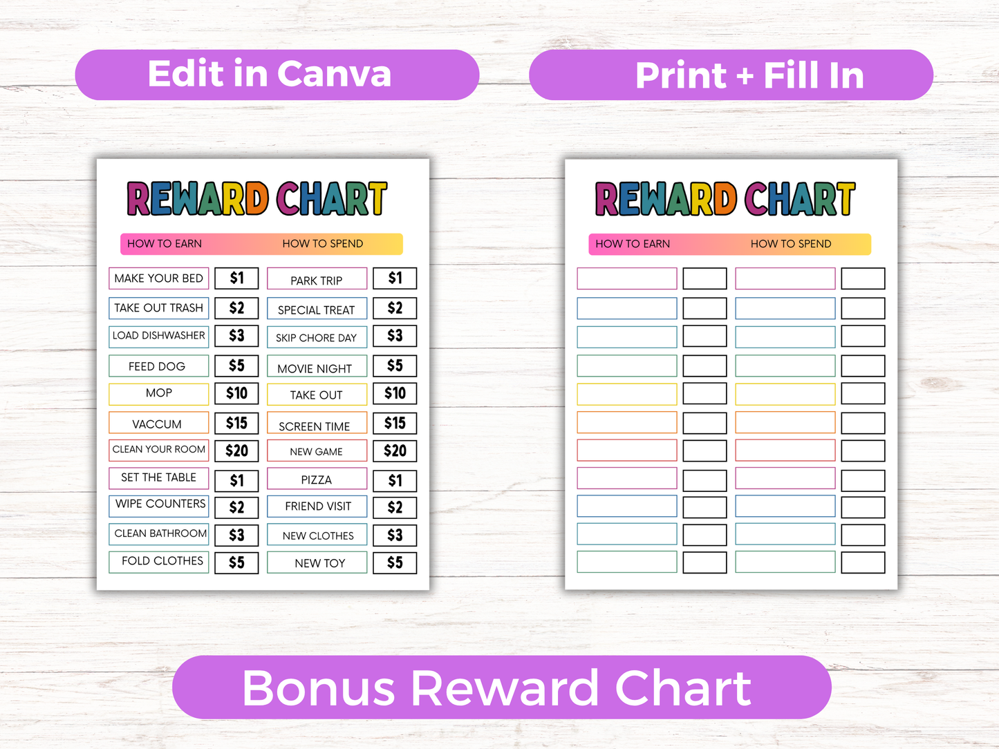Editable Kids Reward Bucks