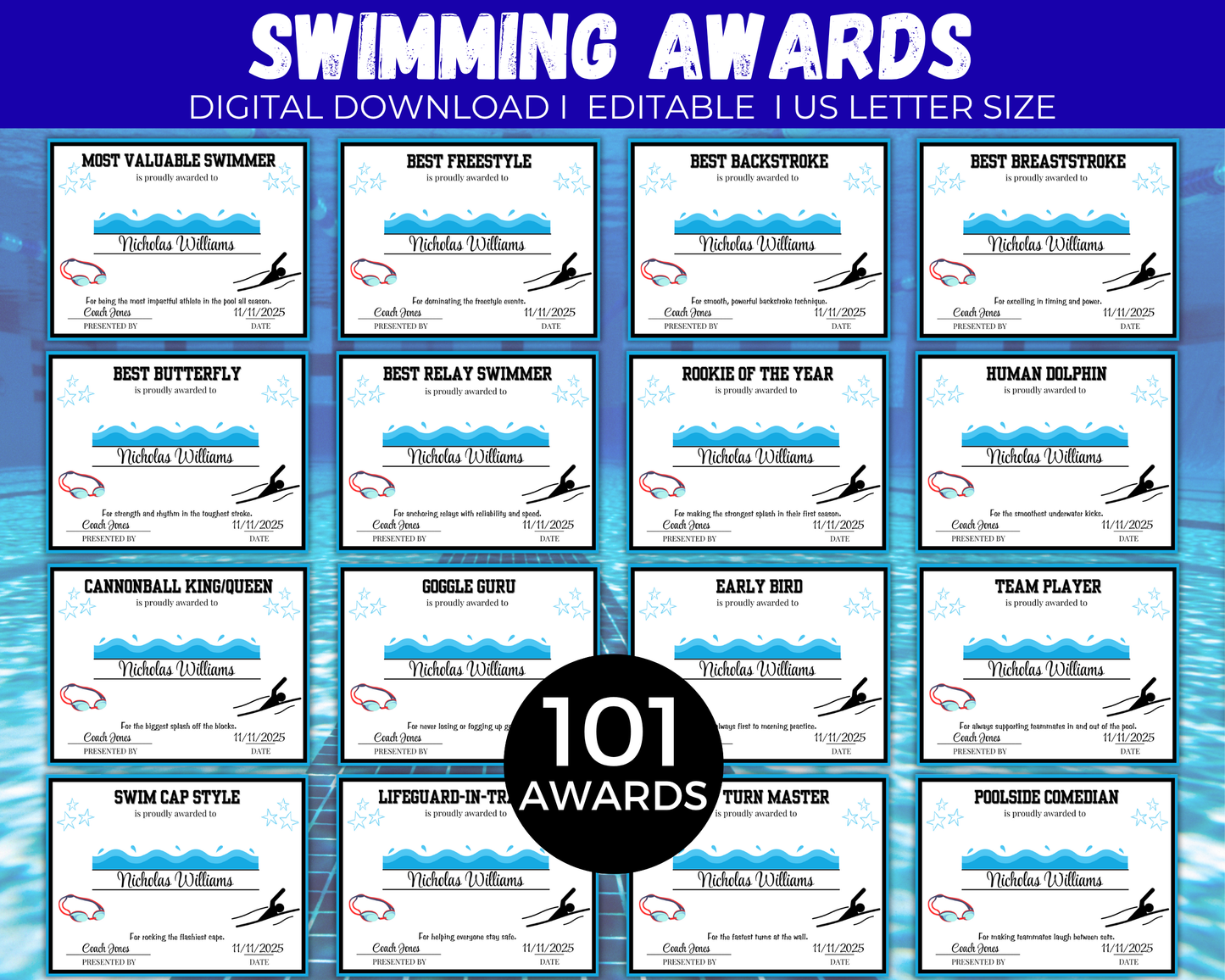Editable Swimming Award Certificates