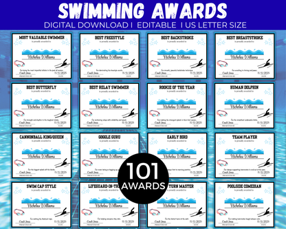 Editable Swimming Award Certificates