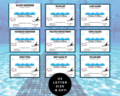 Editable Swimming Award Certificates