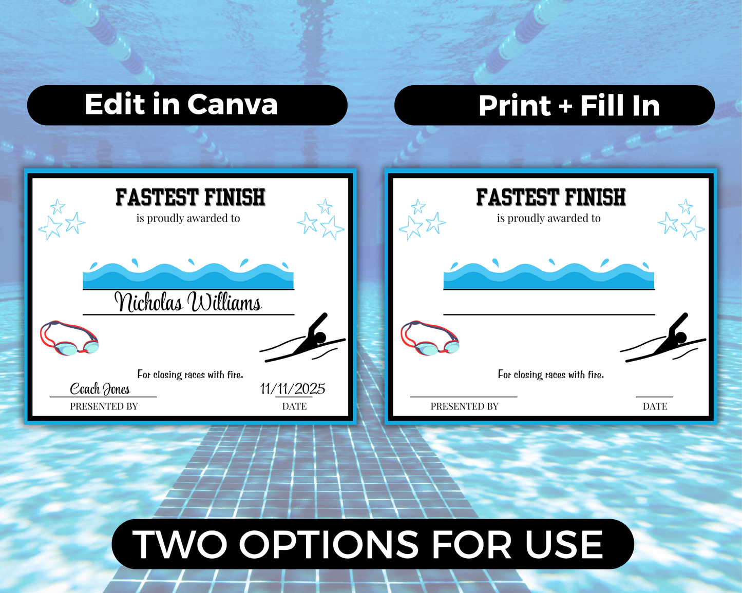 Editable Swimming Award Certificates