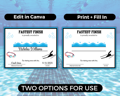 Editable Swimming Award Certificates