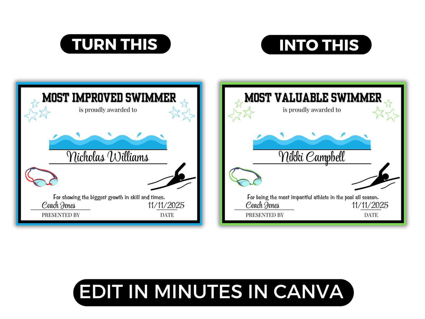 Editable Swimming Award Certificates