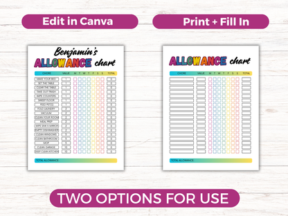 Editable Weekly Allowance Chore Chart