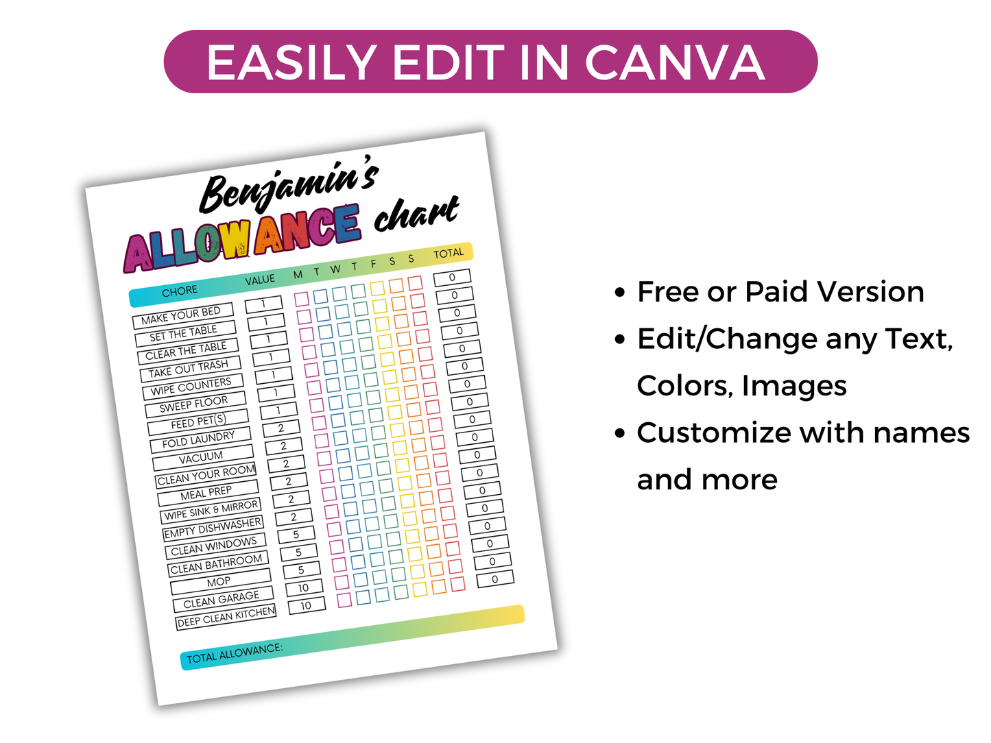 Editable Weekly Allowance Chore Chart