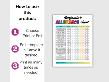 Editable Weekly Allowance Chore Chart